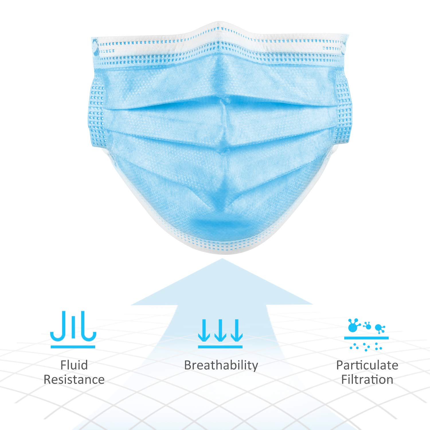 Surgical 3-Ply Face Masks – Type IIR Certified