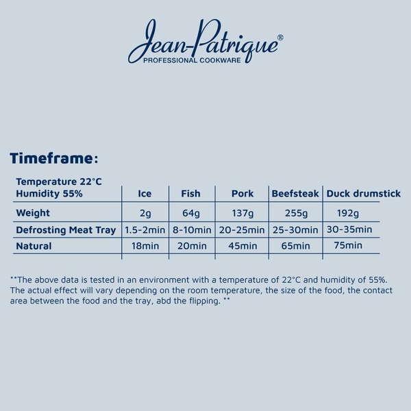 The Thawtful Defrosting Tray